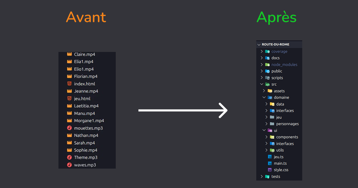 Modernisation d'une application web interactive